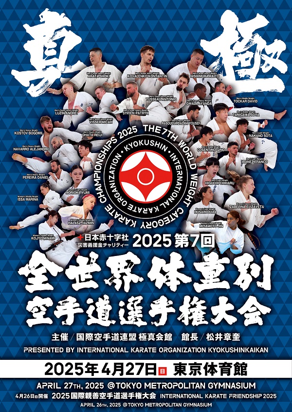 7th World Weight Category Championships 2025 Official Draw